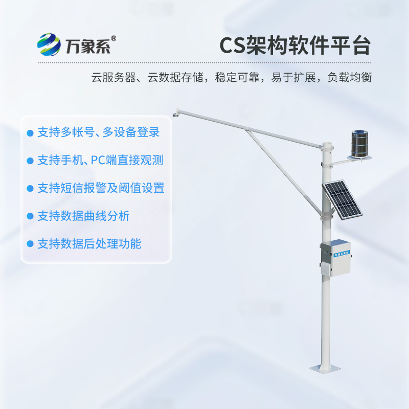 自動雷達(dá)水位雨量監(jiān)測系統(tǒng)